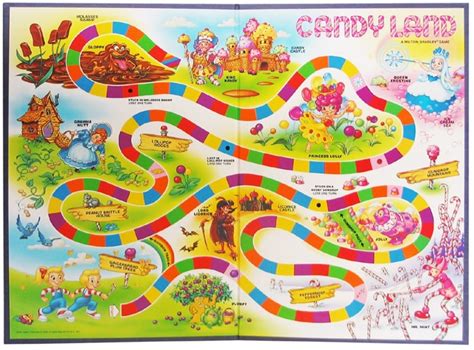 1990 candyland|the original candyland game.